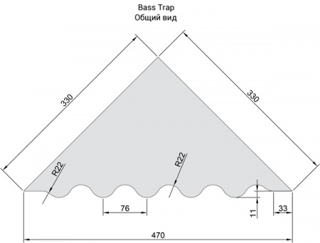 FLEXAKUSTIK Wave-Bass Trap